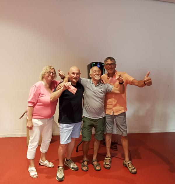 De winaars van onze trekking 