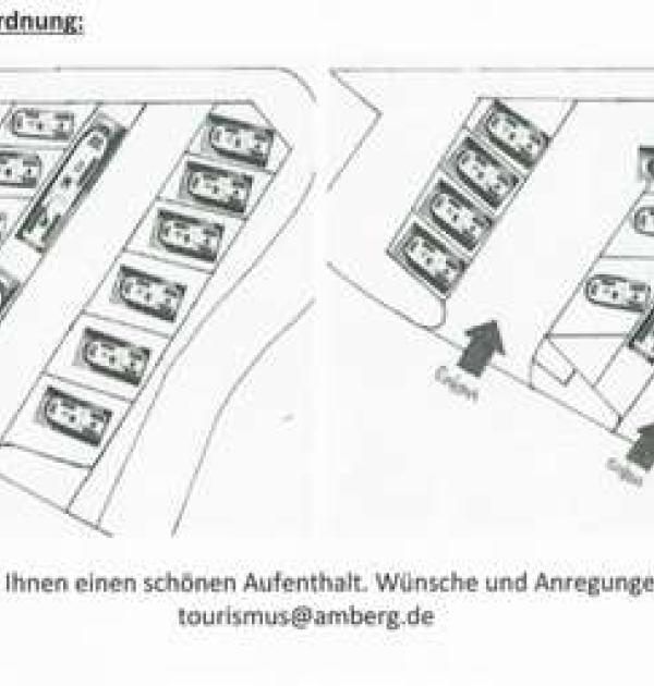 Hoofdfoto Wohnmobilstellplatz Amberg